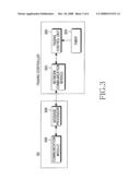 APPARATUS AND METHOD FOR OPERATING AN IDLE MODE IN A WIRELESS COMMUNICATION SYSTEM diagram and image