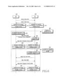 APPARATUS AND METHOD FOR OPERATING AN IDLE MODE IN A WIRELESS COMMUNICATION SYSTEM diagram and image