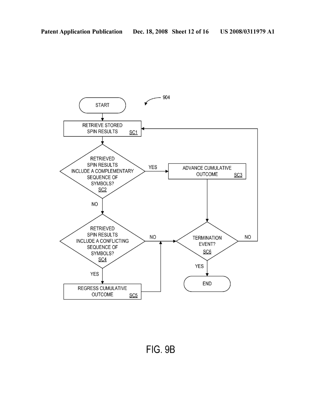 MULTIPLAYER GAMING DEVICE AND METHODS - diagram, schematic, and image 13