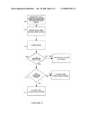 Wagering Game That Allows Player to Alter Payouts Based on Equity Position diagram and image