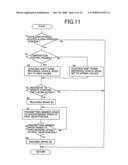 Control apparatus for vehicular power transmitting system diagram and image