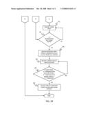 METHOD AND SYSTEM FOR CONTROLLING TRANSMISSION TEMPERATURE diagram and image