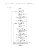 Automatic Gear Control Device diagram and image