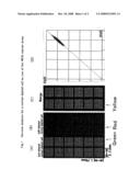 Method for detecting cancer and a method for suppressing cancer diagram and image