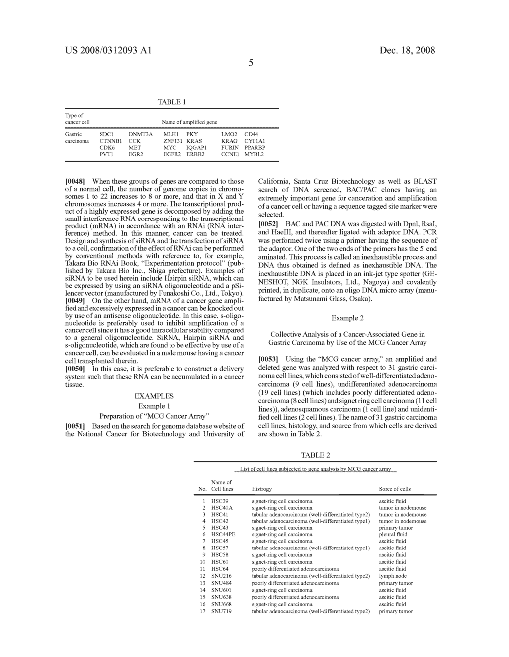 Method for detecting cancer and a method for suppressing cancer - diagram, schematic, and image 08