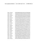 MUTATED AQP, METHOD FOR DETECTING CANCER USING THE SAME, DNA CHIP HAVING OLIGONUCLEOTIDES OF SAID MUTATED AQP SEQUENCE diagram and image