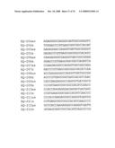 MUTATED AQP, METHOD FOR DETECTING CANCER USING THE SAME, DNA CHIP HAVING OLIGONUCLEOTIDES OF SAID MUTATED AQP SEQUENCE diagram and image