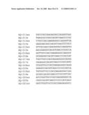 MUTATED AQP, METHOD FOR DETECTING CANCER USING THE SAME, DNA CHIP HAVING OLIGONUCLEOTIDES OF SAID MUTATED AQP SEQUENCE diagram and image