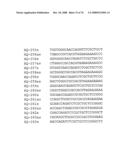 MUTATED AQP, METHOD FOR DETECTING CANCER USING THE SAME, DNA CHIP HAVING OLIGONUCLEOTIDES OF SAID MUTATED AQP SEQUENCE diagram and image