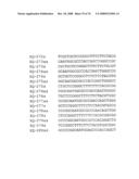 MUTATED AQP, METHOD FOR DETECTING CANCER USING THE SAME, DNA CHIP HAVING OLIGONUCLEOTIDES OF SAID MUTATED AQP SEQUENCE diagram and image