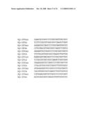 MUTATED AQP, METHOD FOR DETECTING CANCER USING THE SAME, DNA CHIP HAVING OLIGONUCLEOTIDES OF SAID MUTATED AQP SEQUENCE diagram and image