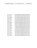 MUTATED AQP, METHOD FOR DETECTING CANCER USING THE SAME, DNA CHIP HAVING OLIGONUCLEOTIDES OF SAID MUTATED AQP SEQUENCE diagram and image