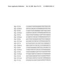 MUTATED AQP, METHOD FOR DETECTING CANCER USING THE SAME, DNA CHIP HAVING OLIGONUCLEOTIDES OF SAID MUTATED AQP SEQUENCE diagram and image