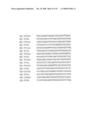 MUTATED AQP, METHOD FOR DETECTING CANCER USING THE SAME, DNA CHIP HAVING OLIGONUCLEOTIDES OF SAID MUTATED AQP SEQUENCE diagram and image