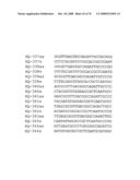 MUTATED AQP, METHOD FOR DETECTING CANCER USING THE SAME, DNA CHIP HAVING OLIGONUCLEOTIDES OF SAID MUTATED AQP SEQUENCE diagram and image