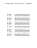 MUTATED AQP, METHOD FOR DETECTING CANCER USING THE SAME, DNA CHIP HAVING OLIGONUCLEOTIDES OF SAID MUTATED AQP SEQUENCE diagram and image