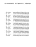 MUTATED AQP, METHOD FOR DETECTING CANCER USING THE SAME, DNA CHIP HAVING OLIGONUCLEOTIDES OF SAID MUTATED AQP SEQUENCE diagram and image