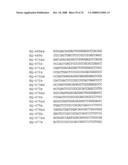 MUTATED AQP, METHOD FOR DETECTING CANCER USING THE SAME, DNA CHIP HAVING OLIGONUCLEOTIDES OF SAID MUTATED AQP SEQUENCE diagram and image