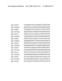 MUTATED AQP, METHOD FOR DETECTING CANCER USING THE SAME, DNA CHIP HAVING OLIGONUCLEOTIDES OF SAID MUTATED AQP SEQUENCE diagram and image