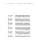 MUTATED AQP, METHOD FOR DETECTING CANCER USING THE SAME, DNA CHIP HAVING OLIGONUCLEOTIDES OF SAID MUTATED AQP SEQUENCE diagram and image