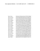 MUTATED AQP, METHOD FOR DETECTING CANCER USING THE SAME, DNA CHIP HAVING OLIGONUCLEOTIDES OF SAID MUTATED AQP SEQUENCE diagram and image