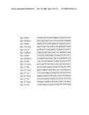 MUTATED AQP, METHOD FOR DETECTING CANCER USING THE SAME, DNA CHIP HAVING OLIGONUCLEOTIDES OF SAID MUTATED AQP SEQUENCE diagram and image