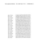 MUTATED AQP, METHOD FOR DETECTING CANCER USING THE SAME, DNA CHIP HAVING OLIGONUCLEOTIDES OF SAID MUTATED AQP SEQUENCE diagram and image