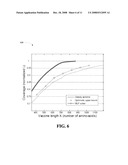 VACCINE DESIGN METHODOLOGY diagram and image