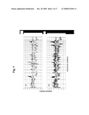 Predictive and Therapeutic Markers in Ovarian Cancer diagram and image