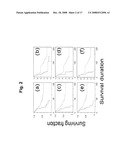 Predictive and Therapeutic Markers in Ovarian Cancer diagram and image