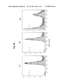 Predictive and Therapeutic Markers in Ovarian Cancer diagram and image