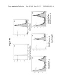 Predictive and Therapeutic Markers in Ovarian Cancer diagram and image