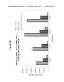 Predictive and Therapeutic Markers in Ovarian Cancer diagram and image