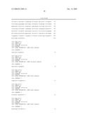 Predictive and Therapeutic Markers in Ovarian Cancer diagram and image