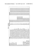 Microarray, System, and Method for Detecting, Identifying, and Quantitating Micro-Rnas diagram and image