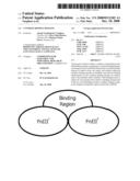 Cytokine Binding Domains diagram and image