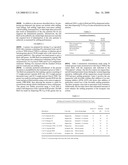 GLYCOL-BASED MAGNETORHEOLOGICAL FLUIDS CONTAINING INORGANIC CLAYS, AND THEIR METHOD OF MANUFACTURE diagram and image