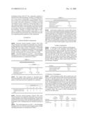 HOLLOW BODY WITH A COMPARTMENT, CONTAINING A PORTION OF A WASHING, CLEANING OR RINSING AGENT diagram and image