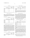 Chelate Compound-Containing Composition and Use as Detergents Thereof diagram and image