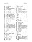 Fed Batch Culture Methods for Streptococci diagram and image