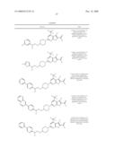 SUBSTITUTED 3-AMINO-THIENO[2,3-b]PYRIDINE-2-CARBOXYLIC ACID AMIDE COMPOUNDS AND PROCESSES FOR PREPARING AND THEIR USES diagram and image