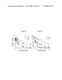 Glycogen synthase kinase-3 inhibitors diagram and image