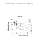 Glycogen synthase kinase-3 inhibitors diagram and image