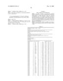 Glycogen synthase kinase-3 inhibitors diagram and image