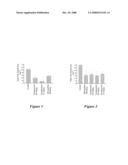 Substituted Tetracycline Compounds for Treatment of Inflammatory Skin Disorders diagram and image