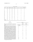 Substituted Tetracycline Compounds for Treatment of Inflammatory Skin Disorders diagram and image