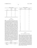 Substituted Tetracycline Compounds for Treatment of Inflammatory Skin Disorders diagram and image