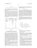 Substituted Tetracycline Compounds for Treatment of Inflammatory Skin Disorders diagram and image