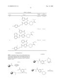 Substituted [1,4]-diazepanes as CXCR3 antagonists and their use in the treatment of inflammatory disorders diagram and image