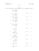 QUINOLINE DERIVATIVE AND QUINAZOLINE DERIVATIVE INHIBITING SELF-PHOSPHORYLATION OF HEPATOCYTUS PROLIFERATOR RECEPTOR, AND MEDICINAL COMPOSITION CONTAINING THE SAME diagram and image